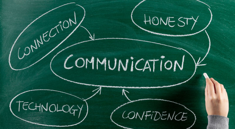 Social Fitness: Communication & Boundaries