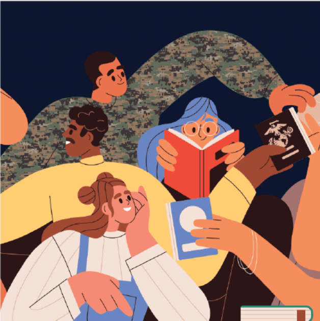 29 Palms Library Resource List